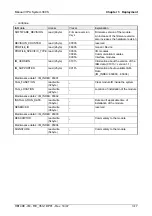 Preview for 39 page of YASKAWA VIPA IM 353-1DP01 Manual