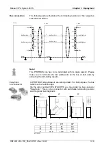 Preview for 41 page of YASKAWA VIPA IM 353-1DP01 Manual