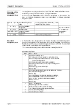 Preview for 46 page of YASKAWA VIPA IM 353-1DP01 Manual