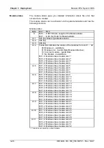 Preview for 48 page of YASKAWA VIPA IM 353-1DP01 Manual