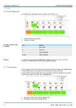 Предварительный просмотр 16 страницы YASKAWA VIPA PBR Series Manual