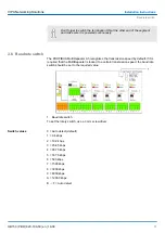 Предварительный просмотр 17 страницы YASKAWA VIPA PBR Series Manual