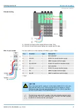 Preview for 21 page of YASKAWA VIPA SLIO FM 050-1BB00 Manual