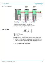 Preview for 23 page of YASKAWA VIPA SLIO FM 050-1BB00 Manual