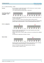 Preview for 27 page of YASKAWA VIPA SLIO FM 050-1BB00 Manual