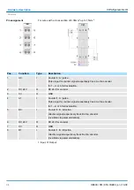 Preview for 34 page of YASKAWA VIPA SLIO FM 050-1BB00 Manual