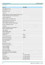 Preview for 36 page of YASKAWA VIPA SLIO FM 050-1BB00 Manual