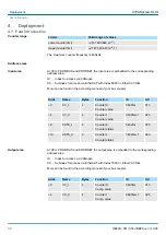 Preview for 38 page of YASKAWA VIPA SLIO FM 050-1BB00 Manual