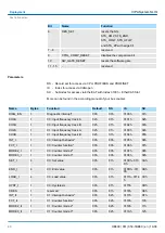 Preview for 40 page of YASKAWA VIPA SLIO FM 050-1BB00 Manual