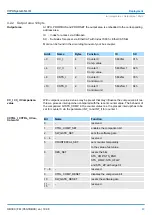 Preview for 43 page of YASKAWA VIPA SLIO FM 050-1BB00 Manual