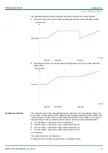 Preview for 53 page of YASKAWA VIPA SLIO FM 050-1BB00 Manual