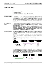 Preview for 51 page of YASKAWA VIPA System 200V Manual