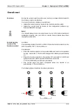 Preview for 57 page of YASKAWA VIPA System 200V Manual