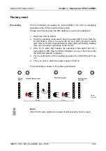 Preview for 61 page of YASKAWA VIPA System 200V Manual