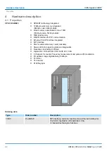 Предварительный просмотр 22 страницы YASKAWA VIPA System 300S+ Manual