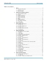 Preview for 3 page of YASKAWA VIPA System 300S Manual