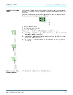 Preview for 17 page of YASKAWA VIPA System 300S Manual