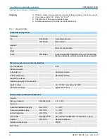 Preview for 22 page of YASKAWA VIPA System 300S Manual