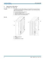 Preview for 24 page of YASKAWA VIPA System 300S Manual