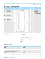 Preview for 25 page of YASKAWA VIPA System 300S Manual