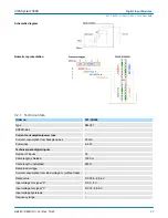 Preview for 29 page of YASKAWA VIPA System 300S Manual