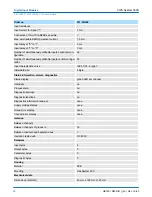 Preview for 30 page of YASKAWA VIPA System 300S Manual