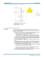 Preview for 36 page of YASKAWA VIPA System 300S Manual