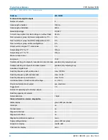 Preview for 40 page of YASKAWA VIPA System 300S Manual