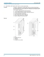 Preview for 50 page of YASKAWA VIPA System 300S Manual