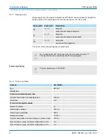 Preview for 52 page of YASKAWA VIPA System 300S Manual