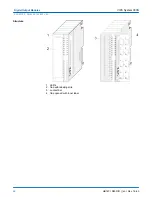 Preview for 60 page of YASKAWA VIPA System 300S Manual