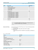 Preview for 63 page of YASKAWA VIPA System 300S Manual