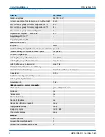 Preview for 64 page of YASKAWA VIPA System 300S Manual