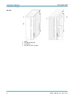 Preview for 66 page of YASKAWA VIPA System 300S Manual