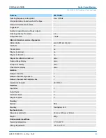 Preview for 69 page of YASKAWA VIPA System 300S Manual