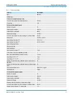 Preview for 73 page of YASKAWA VIPA System 300S Manual