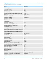 Preview for 78 page of YASKAWA VIPA System 300S Manual