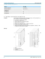 Preview for 80 page of YASKAWA VIPA System 300S Manual