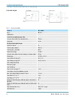 Preview for 82 page of YASKAWA VIPA System 300S Manual