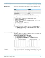 Preview for 87 page of YASKAWA VIPA System 300S Manual