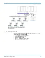 Preview for 89 page of YASKAWA VIPA System 300S Manual