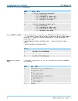 Preview for 94 page of YASKAWA VIPA System 300S Manual