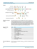 Preview for 98 page of YASKAWA VIPA System 300S Manual