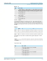 Preview for 113 page of YASKAWA VIPA System 300S Manual