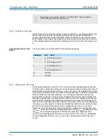 Preview for 114 page of YASKAWA VIPA System 300S Manual