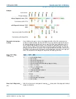 Preview for 115 page of YASKAWA VIPA System 300S Manual