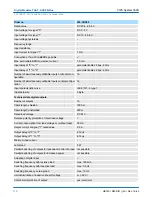 Preview for 118 page of YASKAWA VIPA System 300S Manual