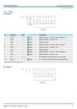 Предварительный просмотр 91 страницы YASKAWA VIPA System MICRO M13-CCF0000 Manual