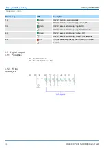 Предварительный просмотр 94 страницы YASKAWA VIPA System MICRO M13-CCF0000 Manual