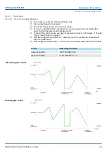 Предварительный просмотр 105 страницы YASKAWA VIPA System MICRO M13-CCF0000 Manual